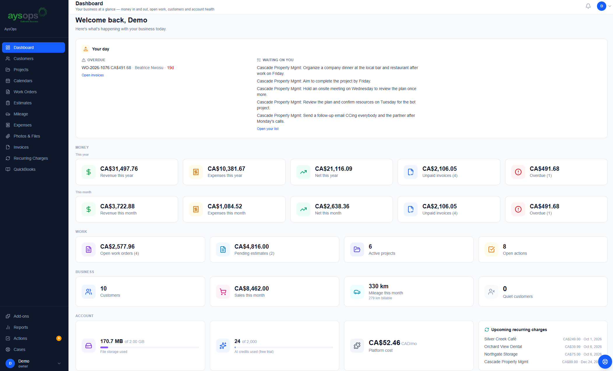 The AysOps dashboard: revenue, expenses, open work orders, and account health at a glance