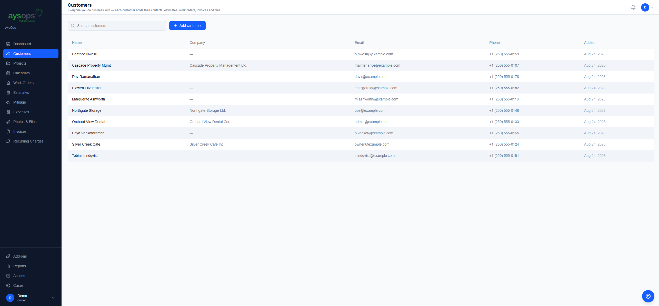 The AysOps customer list: every customer with their contacts, estimates, work orders, invoices and files