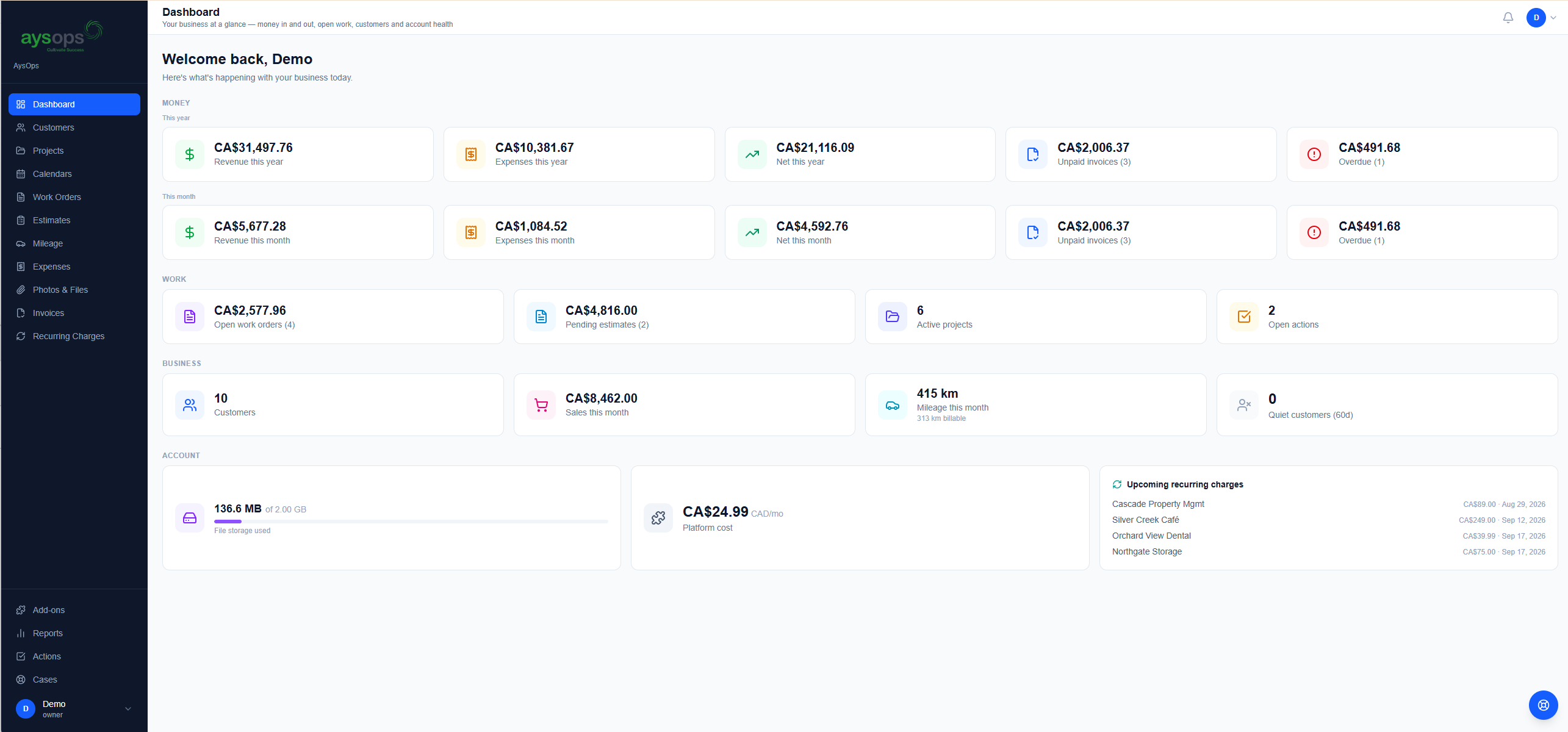 The AysOps dashboard: revenue, expenses, open work orders, and account health at a glance
